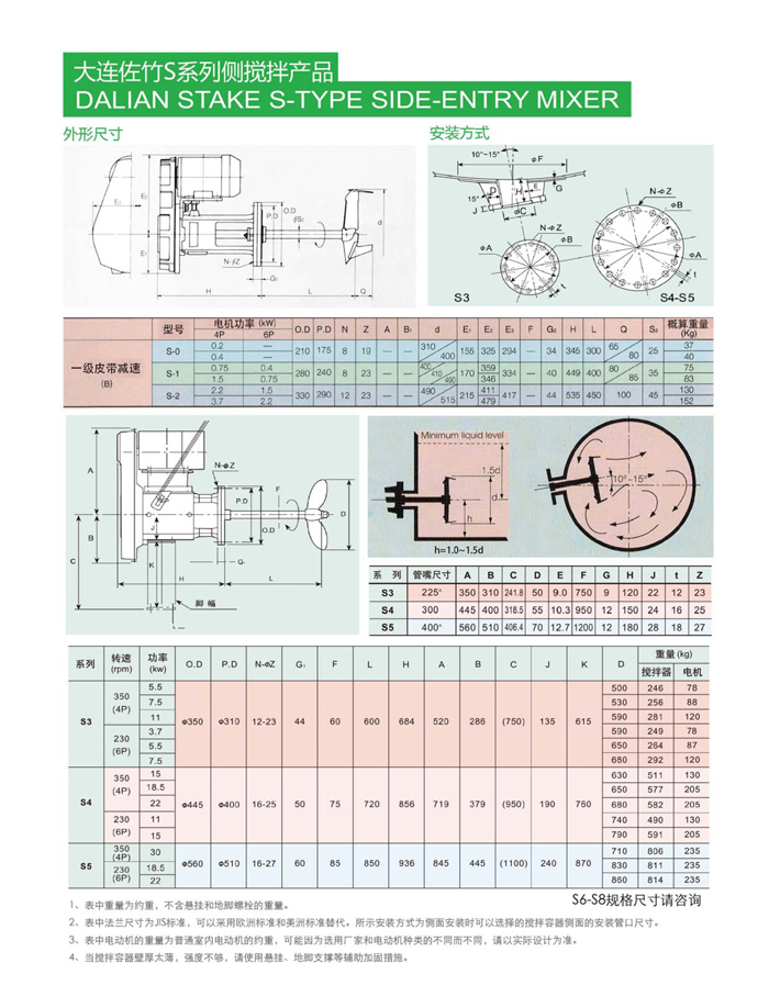 漿式攪拌（bàn）器