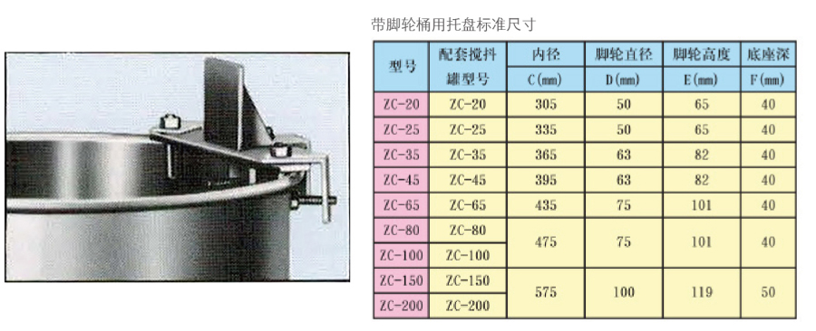 攪（jiǎo）拌器設備